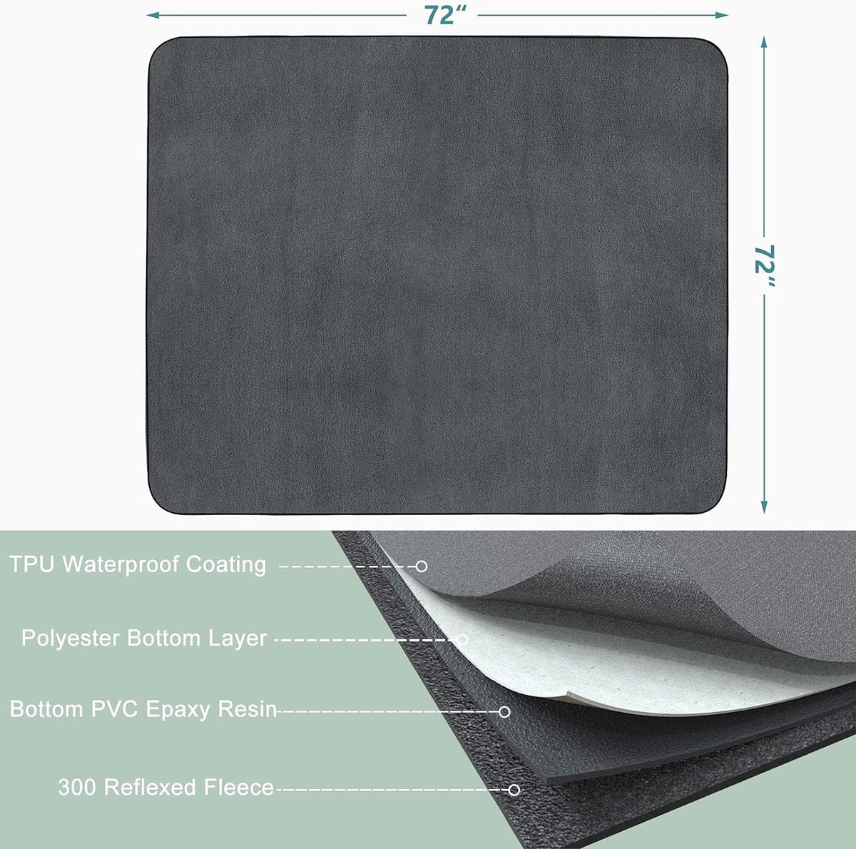 Washable Pad 72"x72"