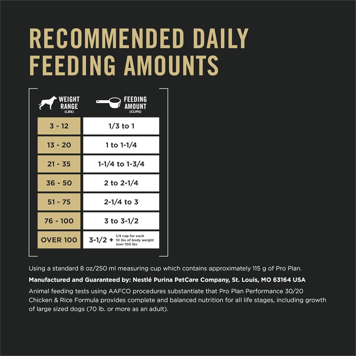 Purina Pro Plan 30/20 50lbs