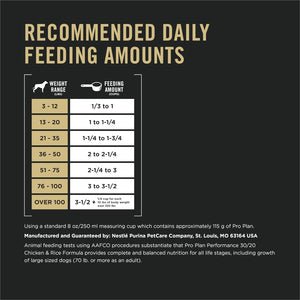 Purina Pro Plan 30/20 50lbs